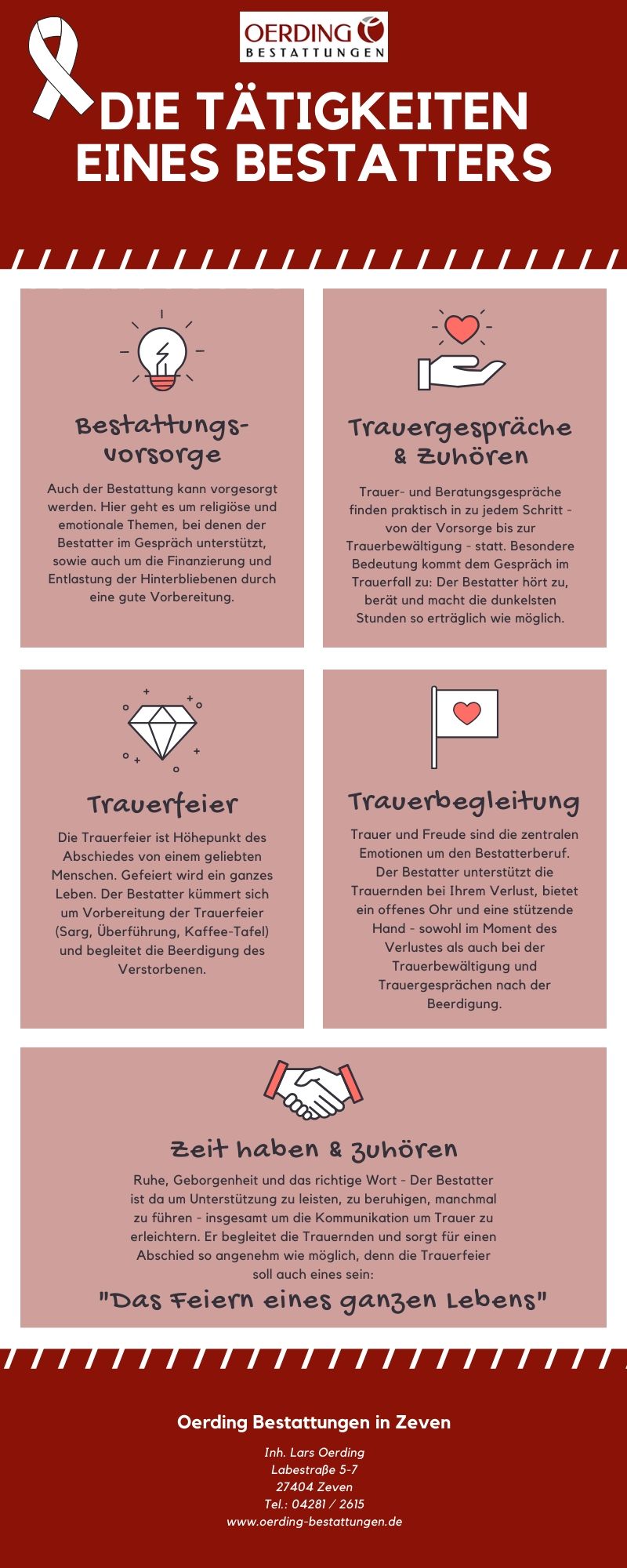 Bestatter: Aufgaben eines Bestatters - Oerding Bestattungen: Ihr 